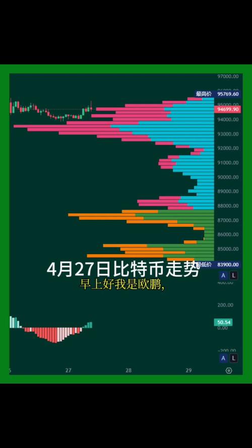 比特币今日价格行情实时查询:比特币今日价格行情实时查询表最新