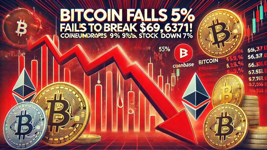 比特币与股票崩溃迹象:比特币走势和股票有什么关联