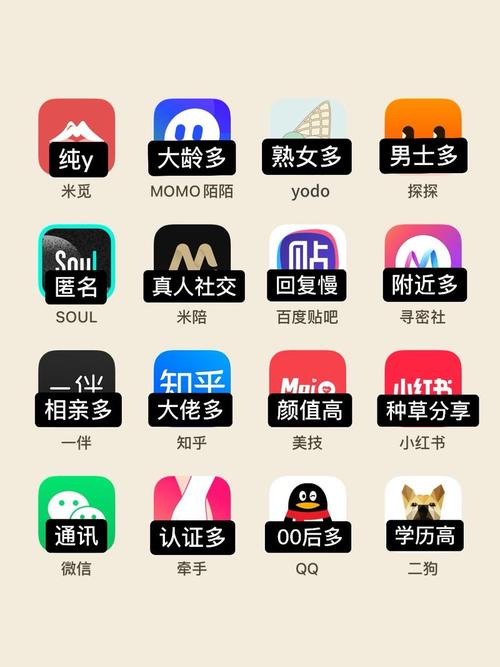 十大社交软件:中国十大社交软件