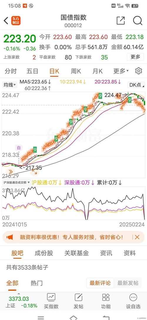 瑞波今日行情最新价格:瑞波今日行情最新价格查询