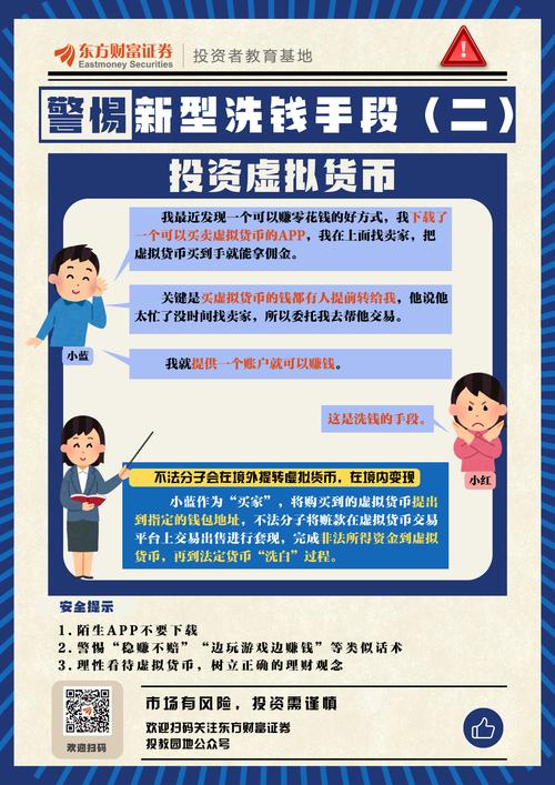 虚拟币的起源:虚拟币的起源是什么