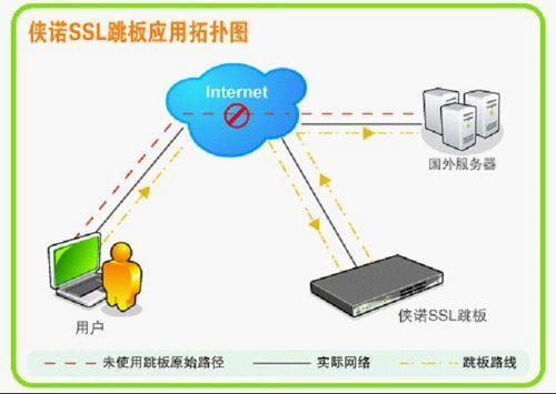 纸飞机pvn_纸飞机中文版下载官网
