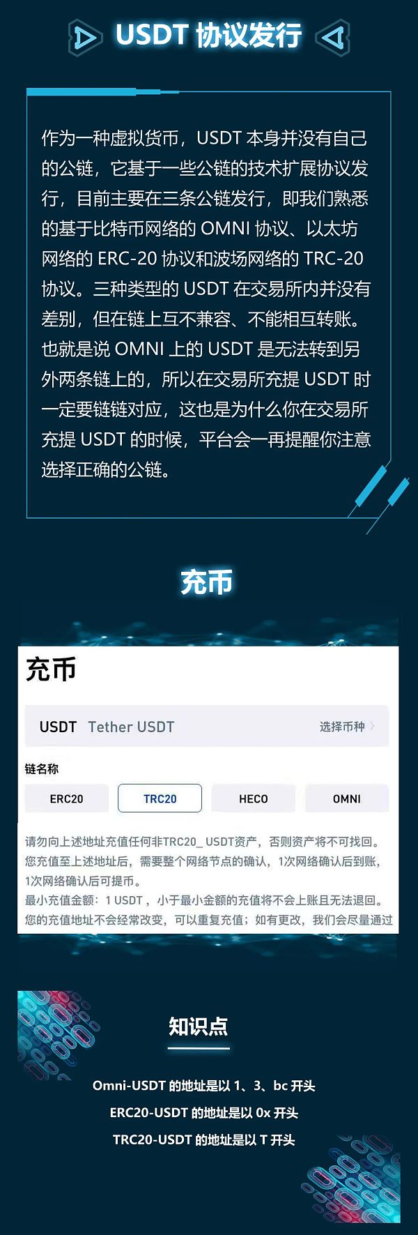 usdt钱包加密盾_usdt被锁定如何解锁
