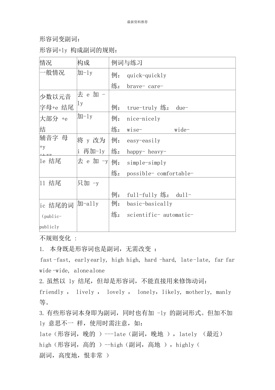 fame变形容词怎么变_familiar的形容词形式