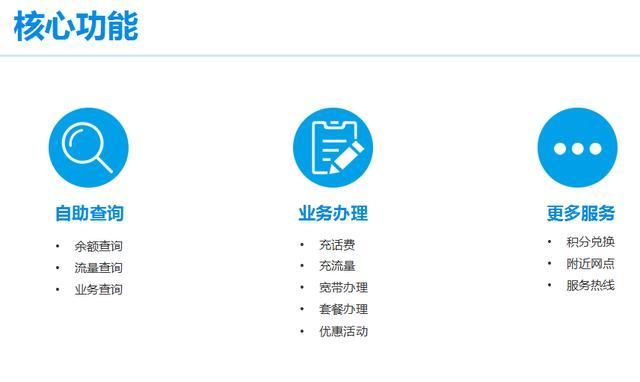 手机号被保护性服务限制_手机号被保护性服务限制怎么办