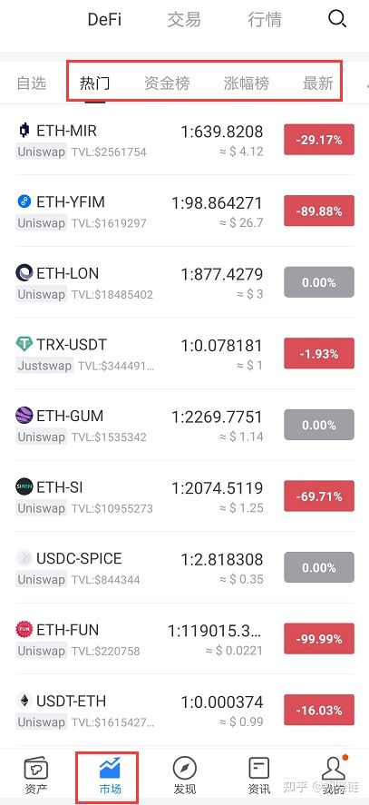 TP钱包买币_tp钱包买币手续费