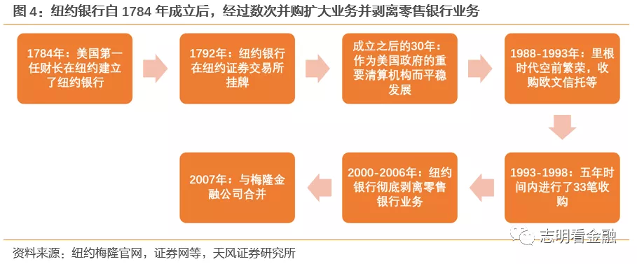bk交易所排名_bibk交易所全球排名