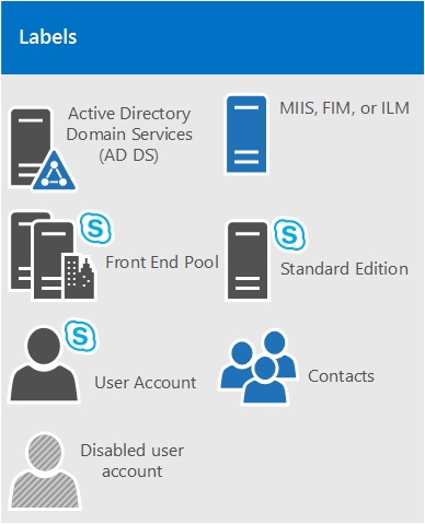skypeforbusiness_skypeforbusiness怎么关闭