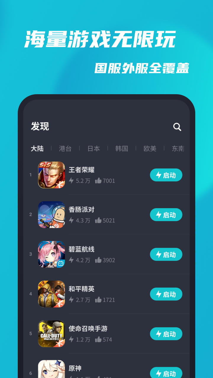 ter加速器_twiieter加速器