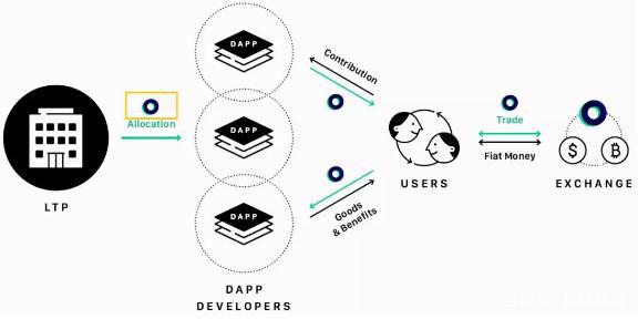 telegram必须要用外网?_telegram不能用wifi吗