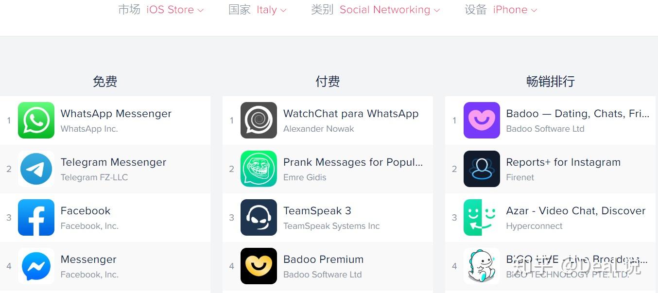 telegreat资源群组的简单介绍