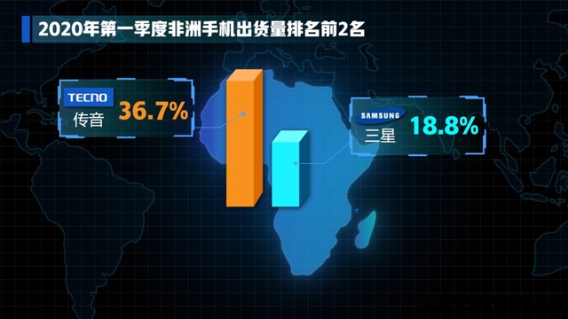 国内手机国外网为啥不能用_国外的手机在国内为什么不能上网