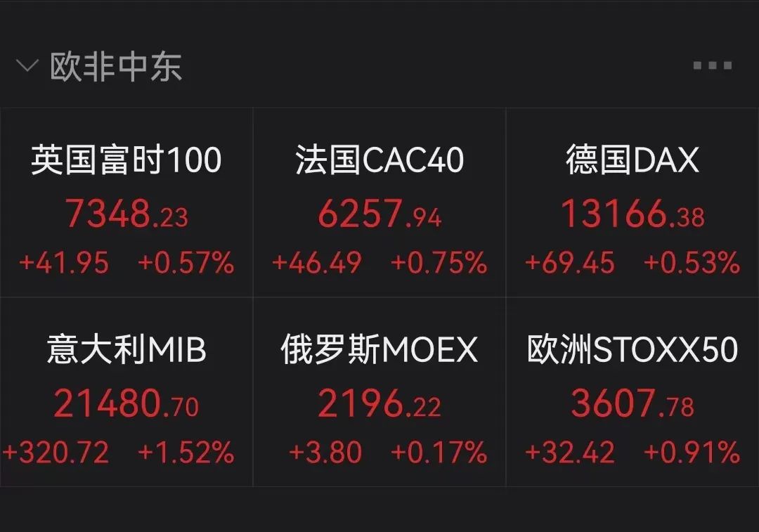 包含tp钱包怎么下载k线图的词条