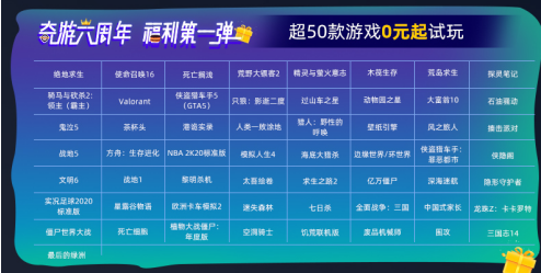 可以用雷转车轰加速器的简单介绍