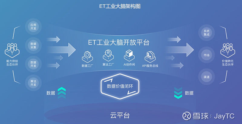 电报云端在哪里_电报云端在哪里看