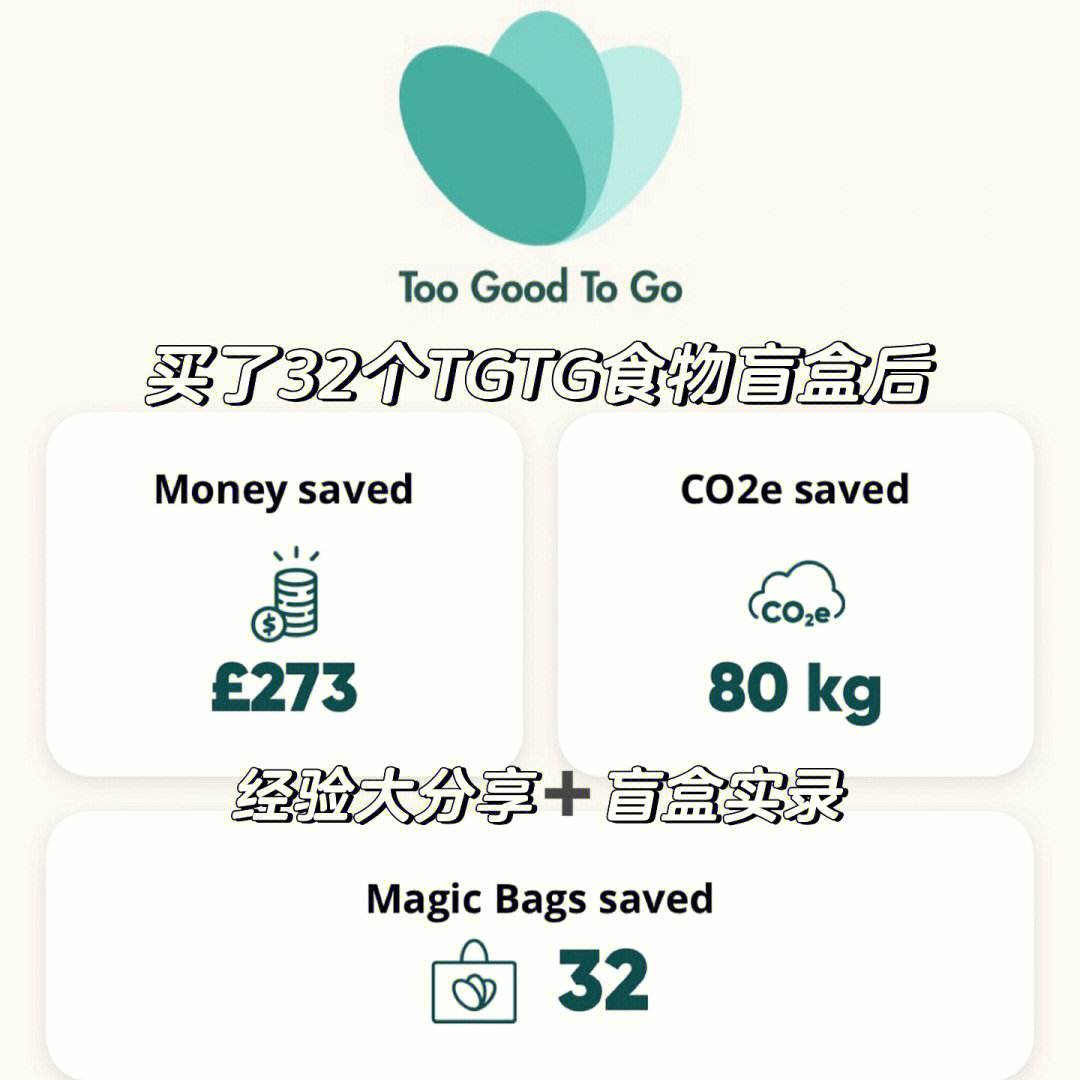 Tgapp_Tgapp300