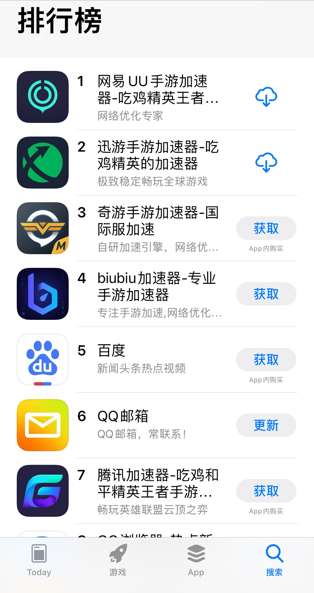 telegreat加速器下载苹果免费的简单介绍