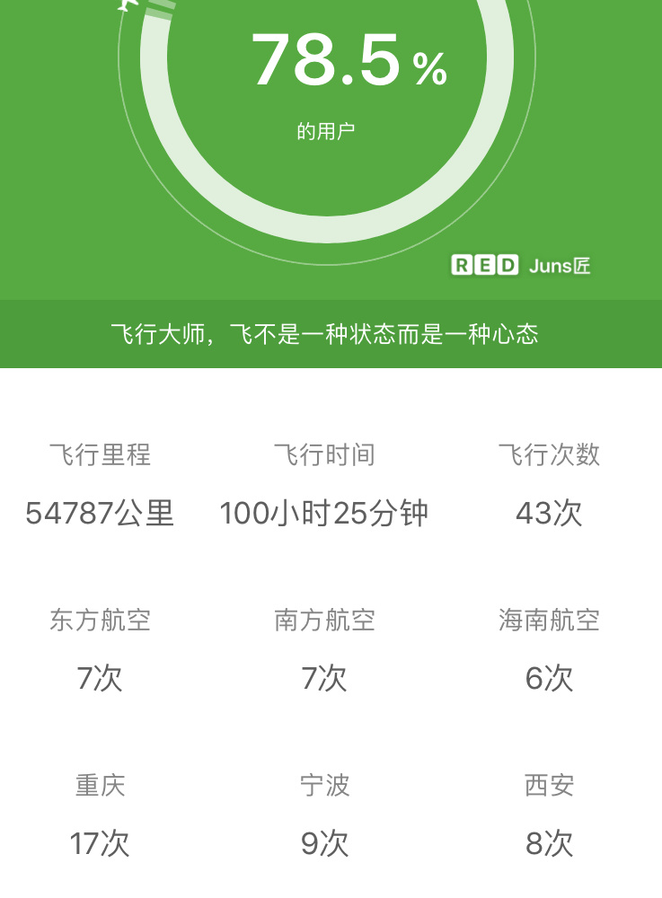 飞机聊天软件app_飞机聊天软件app注册教程