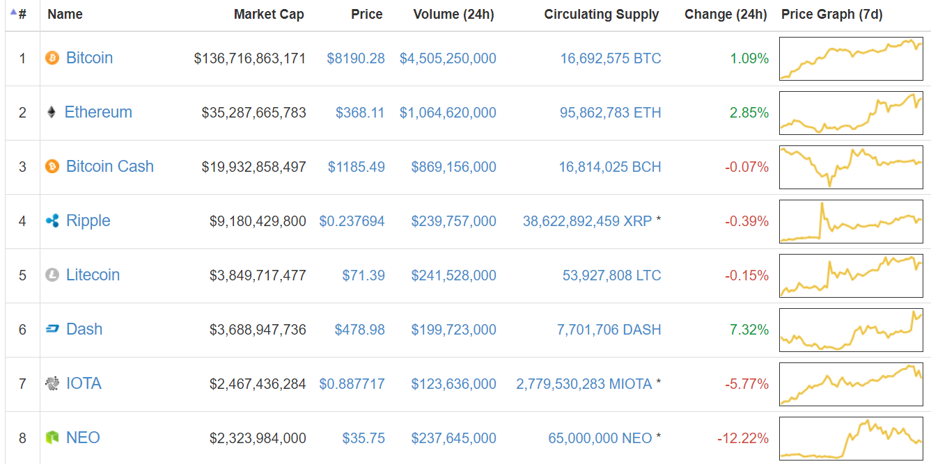 usdt钱包地址怎么生成_usdt erc20地址生成