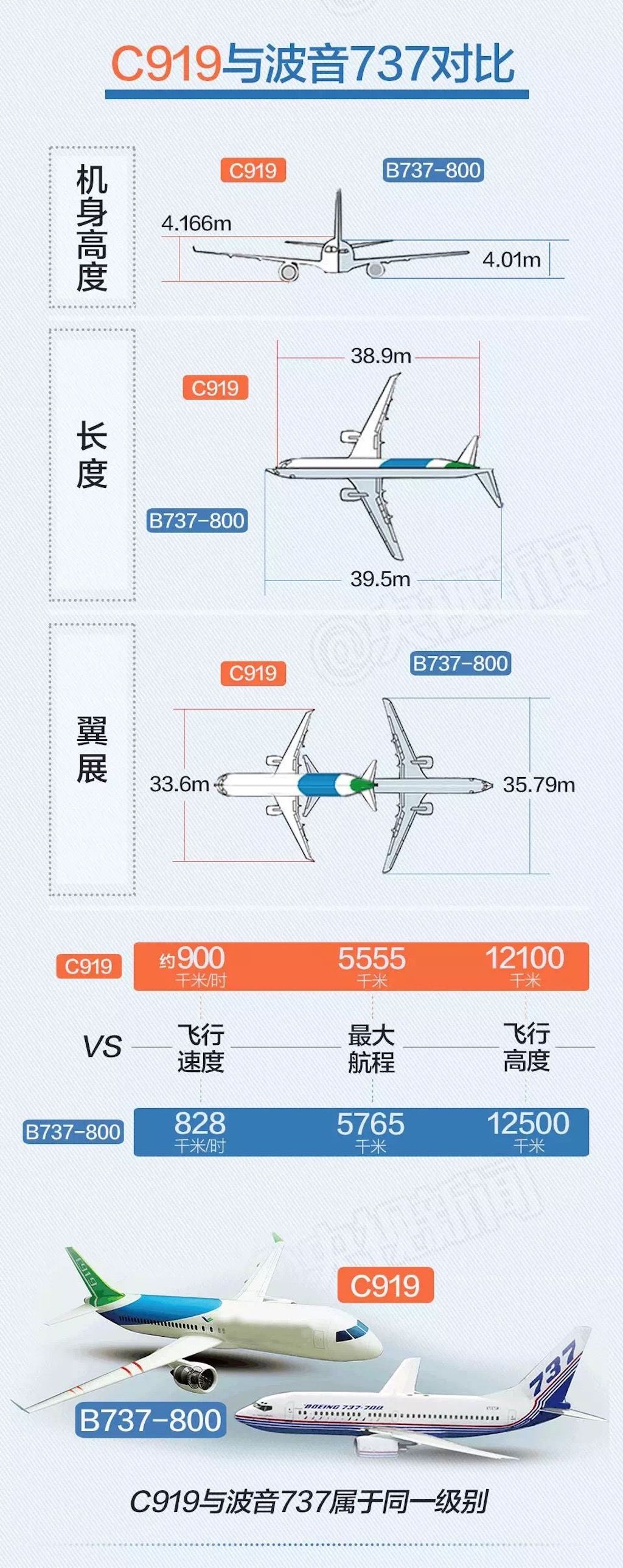 飞机软件中文版怎么撤回消息_飞机软件中文版怎么撤回消息啊