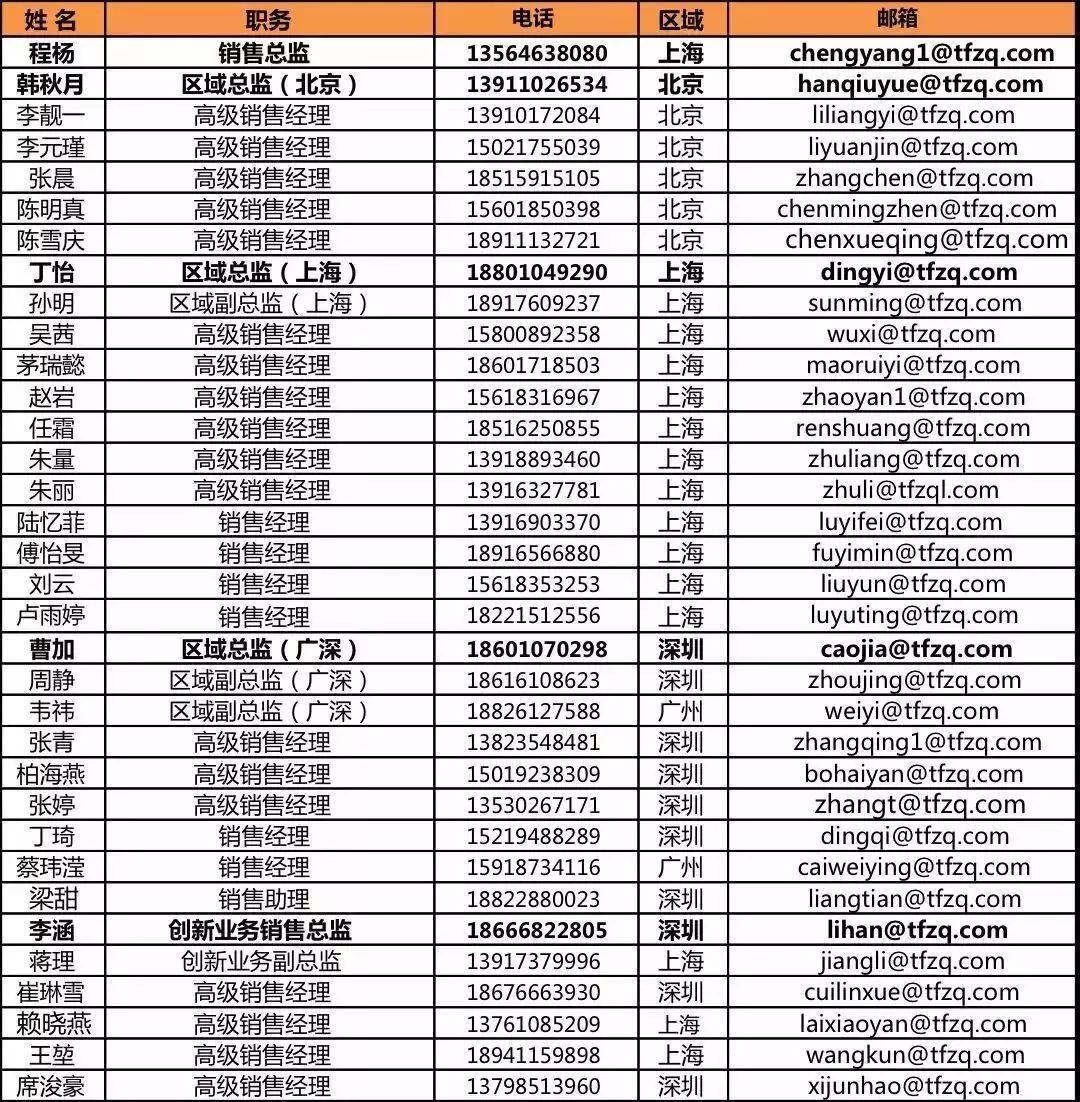 电报网址怎么用_电报网址怎么用微信登录