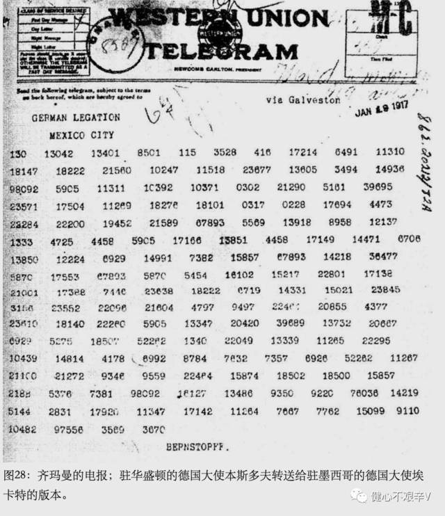 电报在哪儿呢_电报是干什么用的