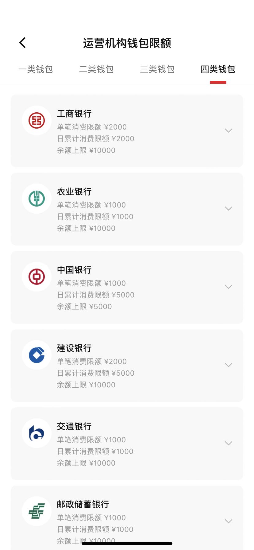 信任钱包怎么把币提到银行卡_信任钱包怎么把币提到银行卡里面