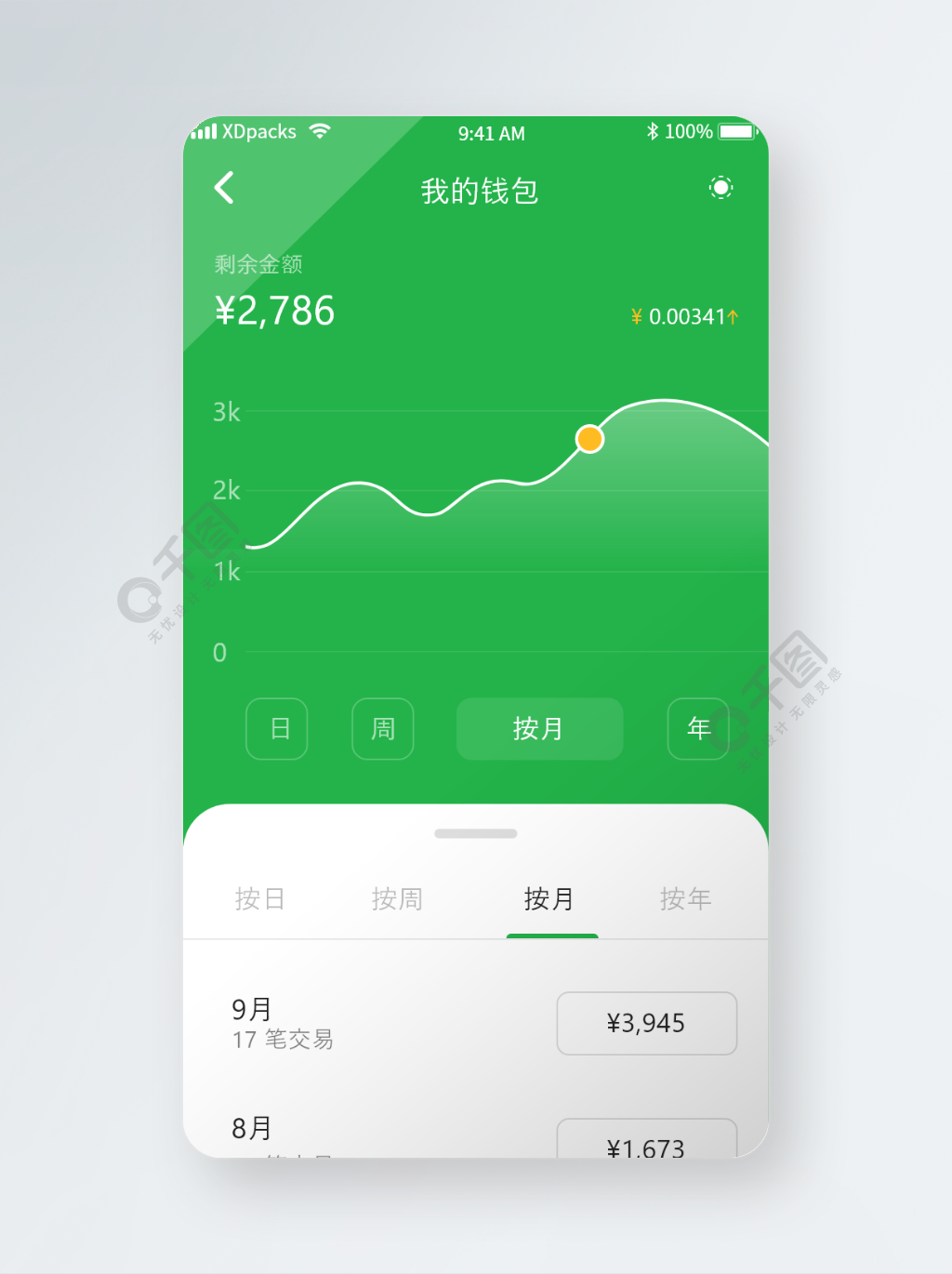 钱包app官网下载安装_购宝钱包app官网下载安装