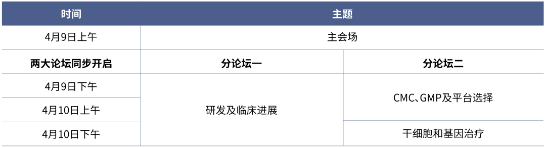 关于TG临床是什么意思的信息