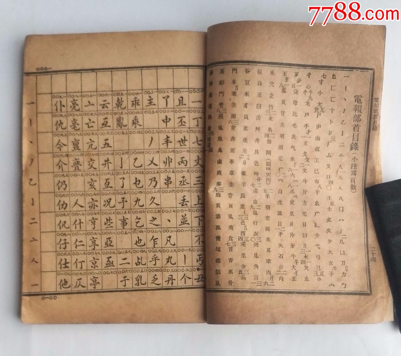 电报表情包如何保存的简单介绍