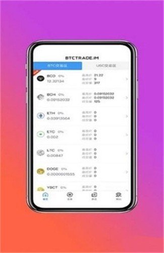 USDT为什么都想在麦子钱包交易_麦子钱包和imtoken钱包哪个好