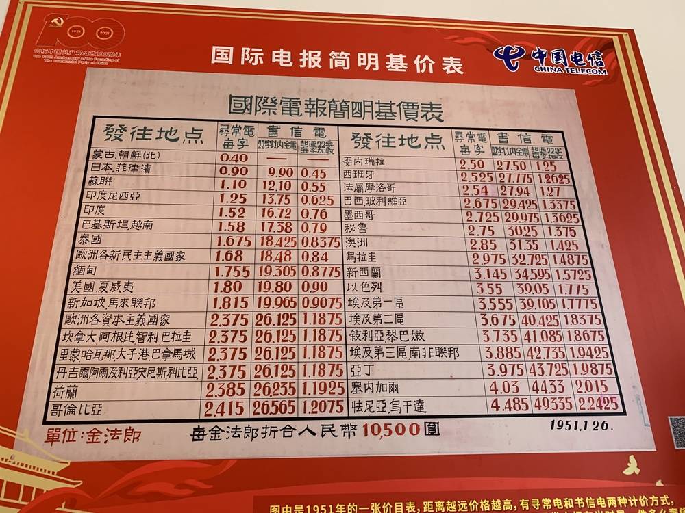 电报配音声音_电报配音声音怎么关