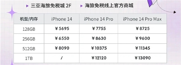 苹果手机怎么注册飞机_苹果手机怎么注册飞机聊天软件