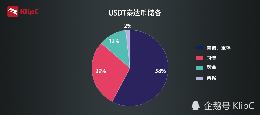 tether交易平台_tether交易平台下载2022