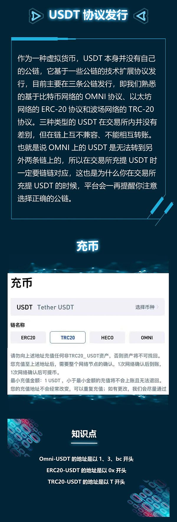 usdt钱包_usdt钱包怎么用