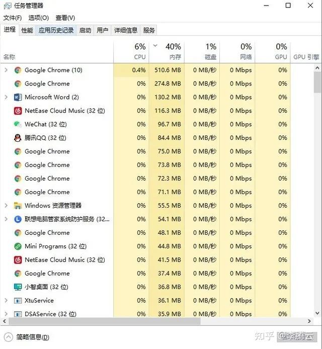 电报服务端_电报附近的人可靠吗