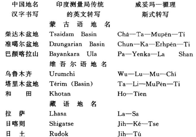 电报如何设置汉语_苹果手机telegreat中文怎么设置