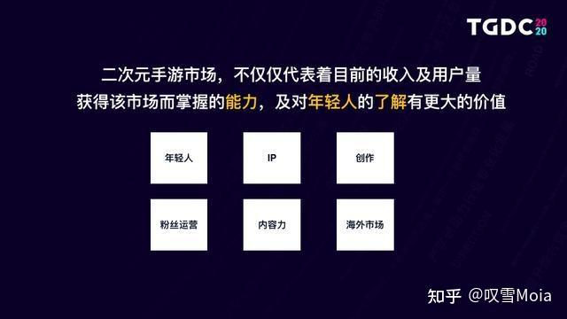 网上说的TG群是什么意思的简单介绍
