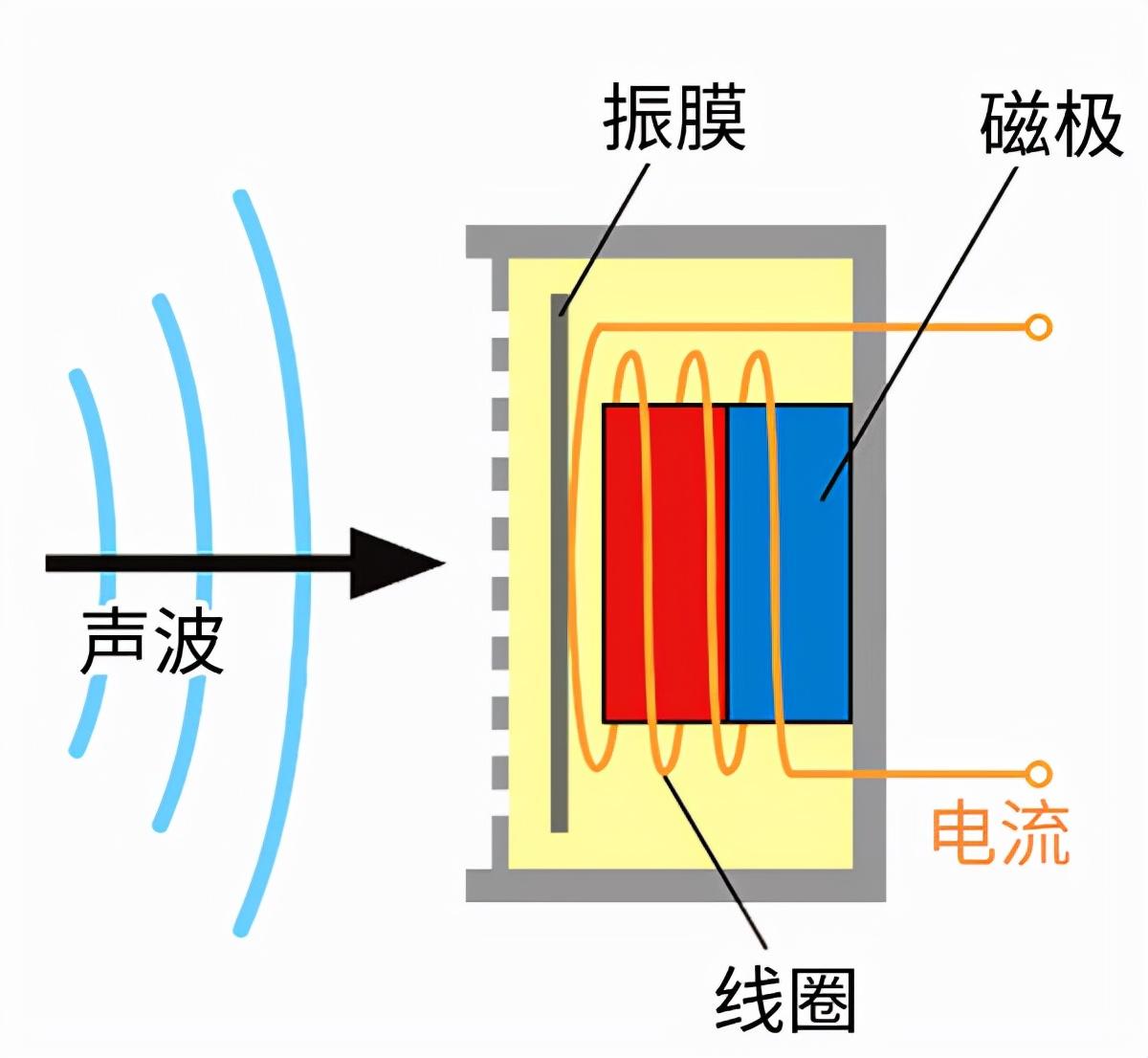 电报的发明者是什么是谁的简单介绍