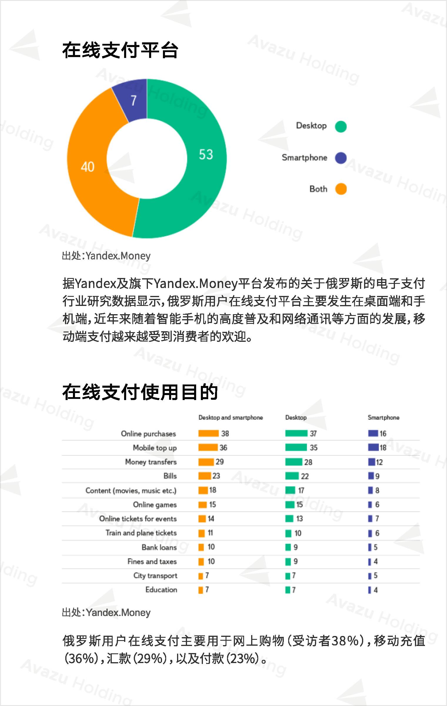 关于目前可靠的数字钱包有几个的信息