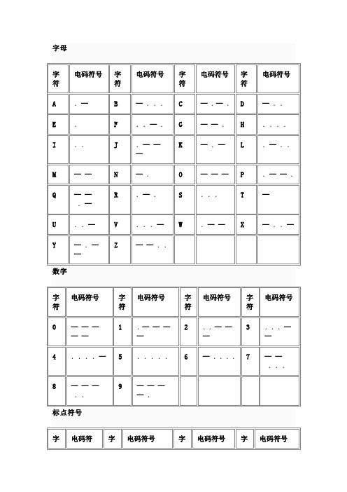汉字电报码对照表全的简单介绍