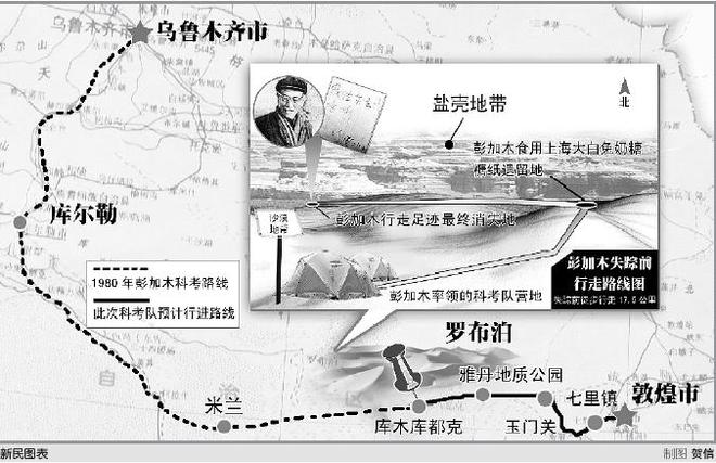 农村电报员什么意思_二战电报员是什么意思