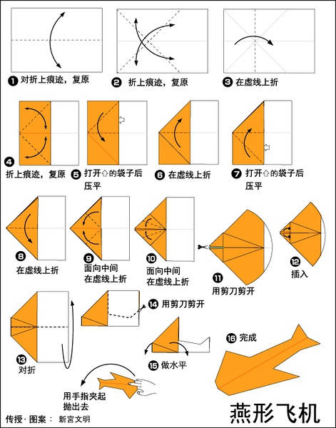怎么快速折纸飞机_怎么快速折纸飞机视频教程