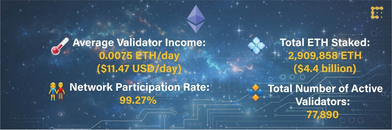 ETH2.0测试币_eth20beth