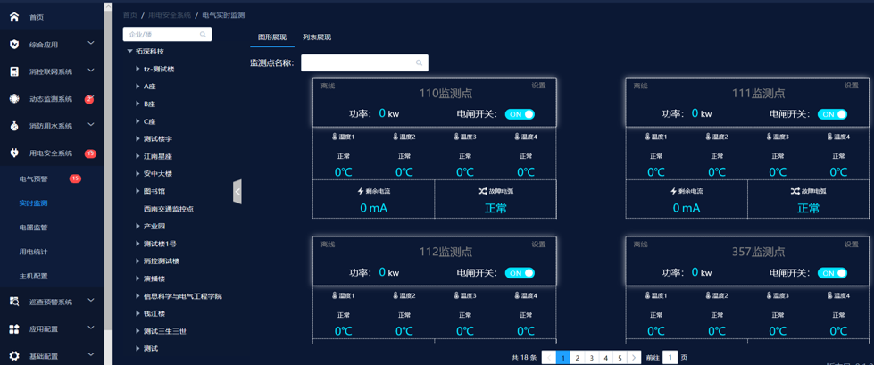 用电报装是什么意思_用电报装的途径有哪些