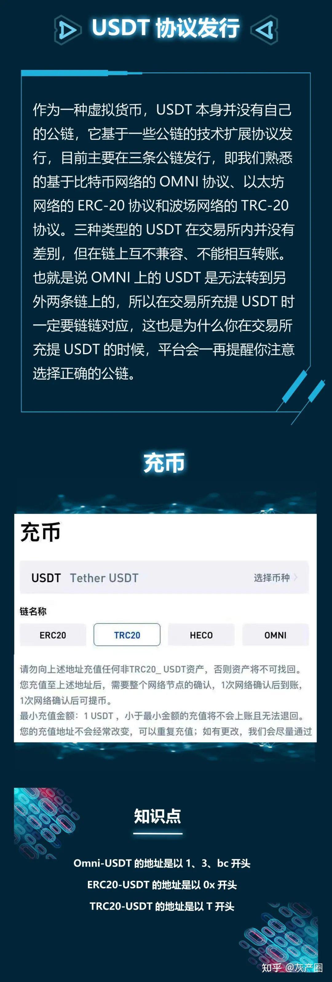 usdt合法吗_人民币换usdt合法吗