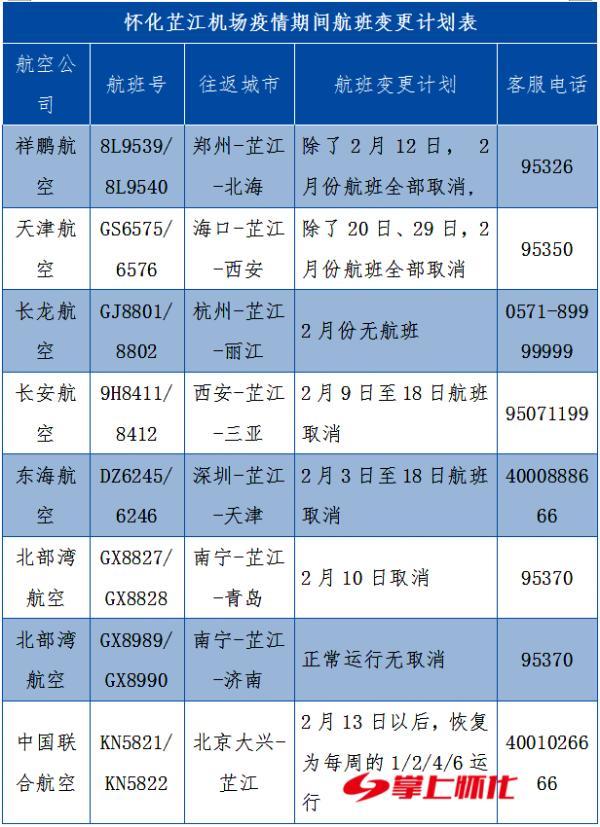 飞机软件偏门生意项目大全_大家说的飞机软件是什么软件