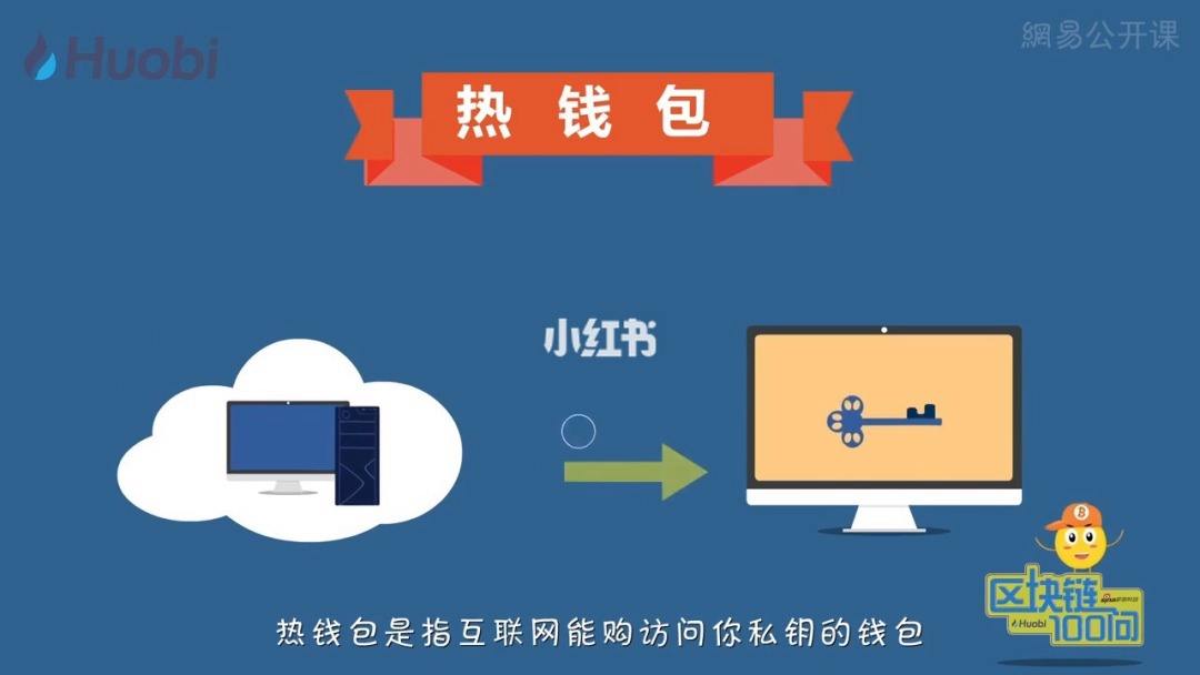 冷钱包和热钱包的区别在哪里_冷钱包和热钱包的区别在哪里呢