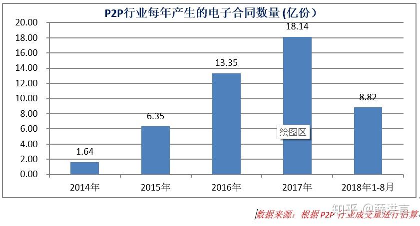 关于第三方电报是做什么的的信息