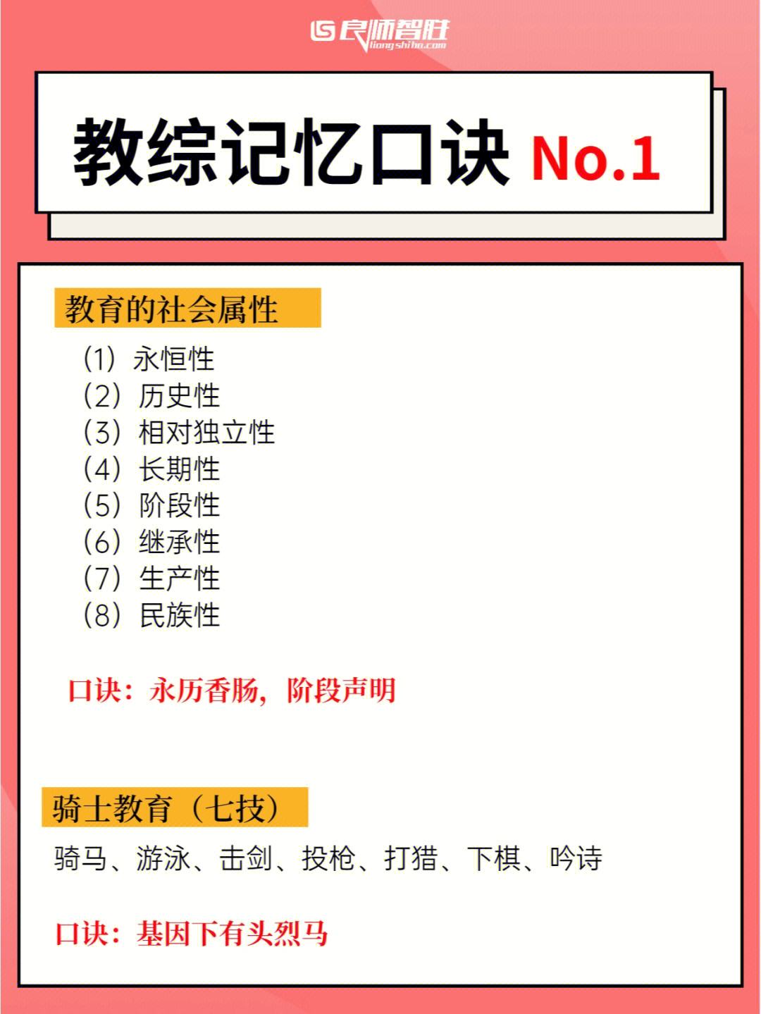 电报码必背口诀_电报码必背口诀是什么